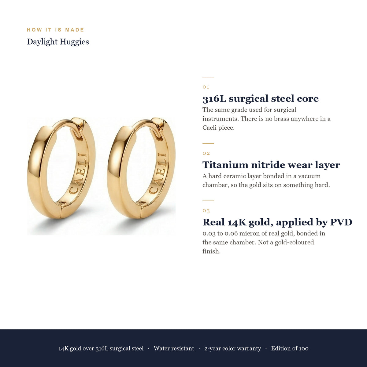 How the Daylight Huggies are made: a 316L surgical steel core, a titanium nitride wear layer, and real 14K gold applied by PVD