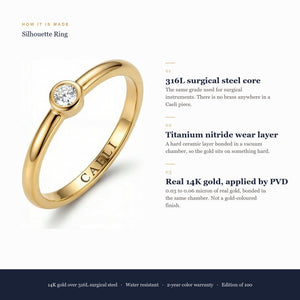How a Caeli piece is made: 316L surgical steel core, titanium nitride wear layer, real 14K gold applied by PVD