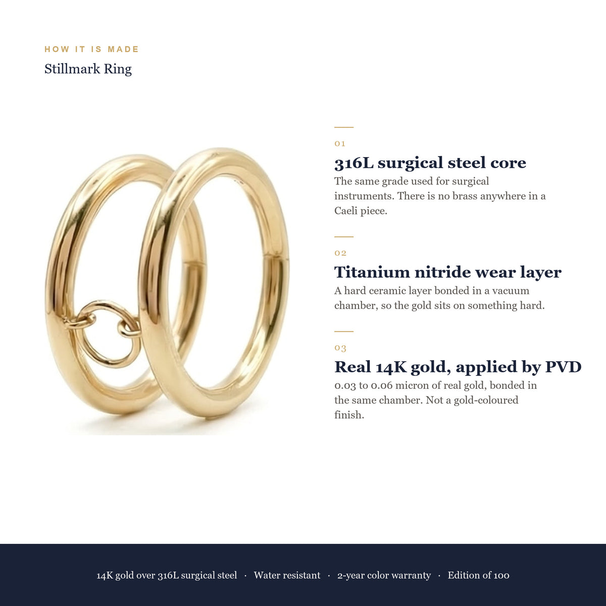 How a Caeli piece is made: 316L surgical steel core, titanium nitride wear layer, real 14K gold applied by PVD
